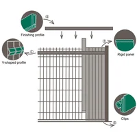 Top Quality France Anthracite Vertical H. 193 cm Vinyl Garden Fence Kit D'Occultation Lattes PVC Occultation Kit PVC Rigid Panel