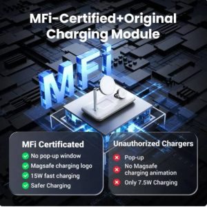 UGREEN MFi for Magsafe 25W Wireless Charger