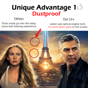 WEJOY L7 854x480P 100 ANSI Lumens LED Smart HD Projector with Battery Version, Android 6.0, 1G+8G, US Standard