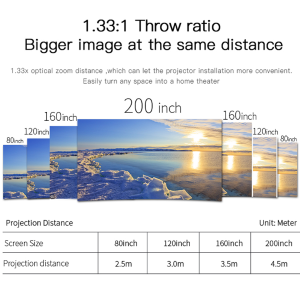 WEJOY L7 854x480P 100 ANSI lumens LED smart HD projector with battery version, Android 6.0, 1G+8G, Australian regulations