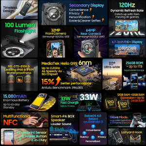 Blackview BV9300 Pro 6.7-Inch Main & 1.3-inch Round Secondary Display Built-in 100LM Flashlight 15080mAh 4G Ruggedized Smartphone