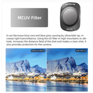 For DJI OSMO Pocket 3 Sunnylife Camera Filter